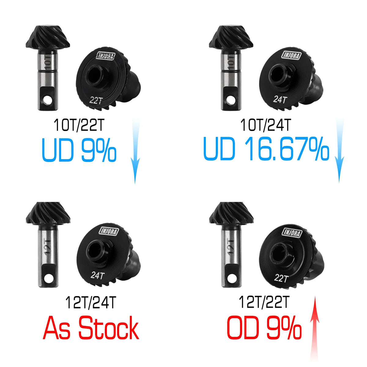 INJORA Steel Alloy Overdrive Underdrive Helical Axle Gear Set for 1/18 RC Crawler Car TRX4M TRX-4M Upgrade Accessories
